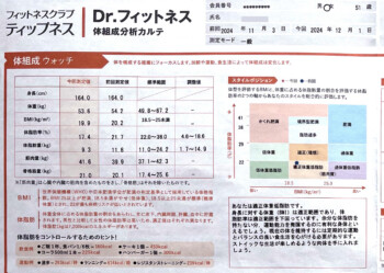 1年で11kg痩せた私が2年半通って確信。ティップネス「MOVE BODY FIGHT」と50代のリアルな活用術