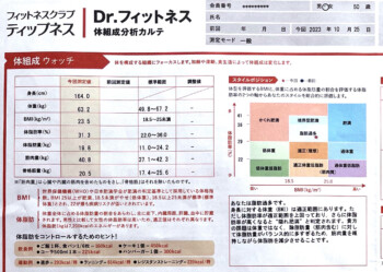 1年で11kg痩せた私が2年半通って確信。ティップネス「MOVE BODY FIGHT」と50代のリアルな活用術